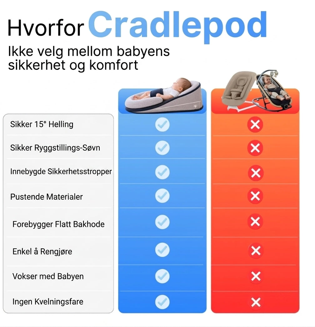 CradlePod